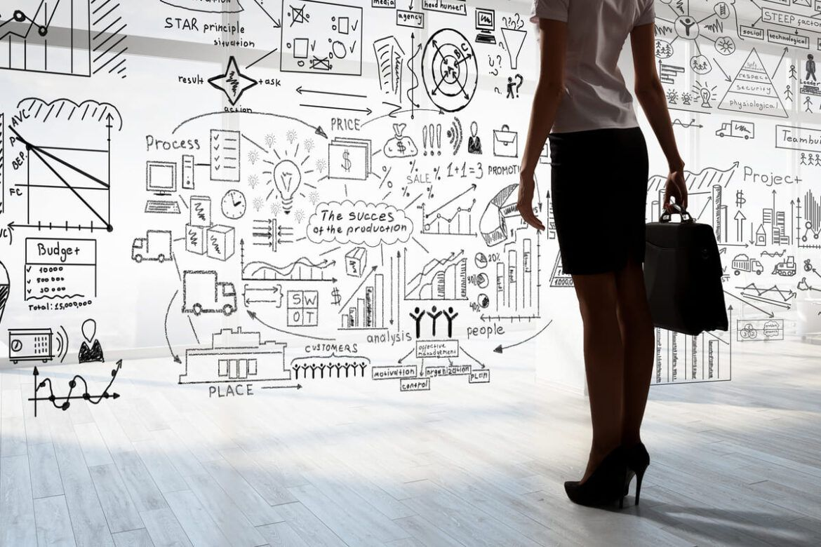 Criando a Estrutura para o Sucesso Empresarial